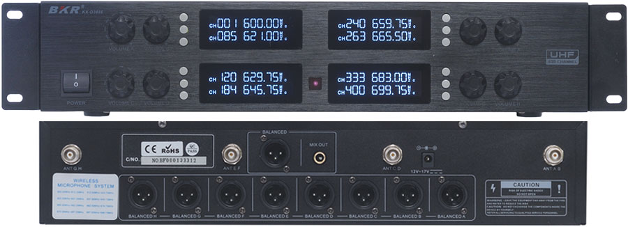 panel przedni i tylny stacji odbiorczej BKR KX-D3880